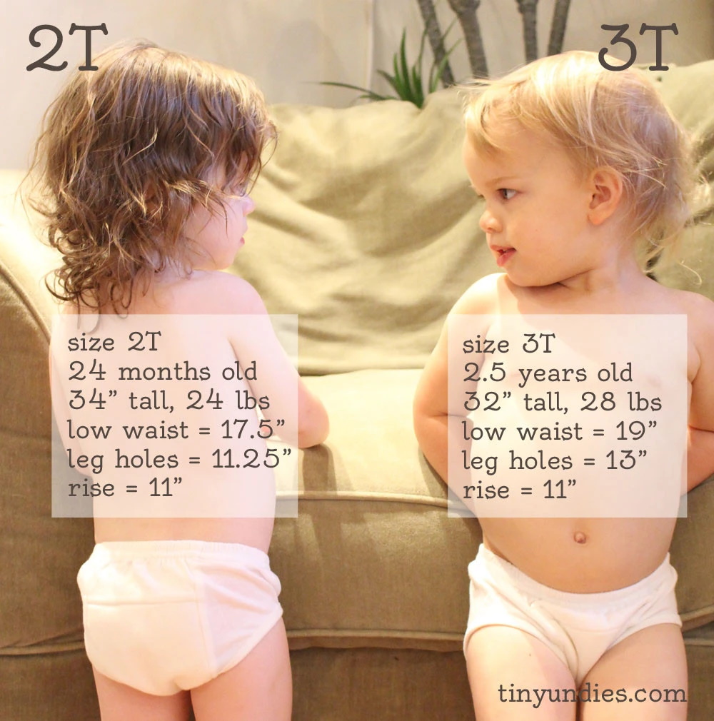 Tiny Trainers Two toddlers in tiny trainers with fit explained