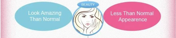 A graphic showing how good complexion may indicate a boy while oily skin may indicate a girl