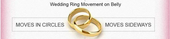 Infographic discussing wedding band movement for gender prediction